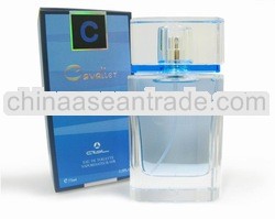 perfume prices