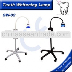 Wheelbase model teeth whitening gel hp