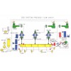 SSS  Nonwoven Fabric Machine