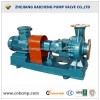 IHKOpen Impeller Chemical Pump