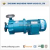 Magnetic Drive Pump