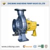 Industrial Chemical Pump