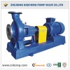 Chemical Process Pump