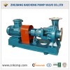 Open Impeller Chemical Pump