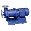 CQB Series magnetic drive pum