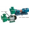 FPZ self priming chemcial pump