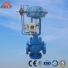 ZJHQ/ZJHX 3-Way Control Valve