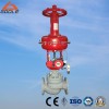 HTS Pneumatic Control Valve