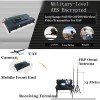 UAV Wireless Video Transmitter