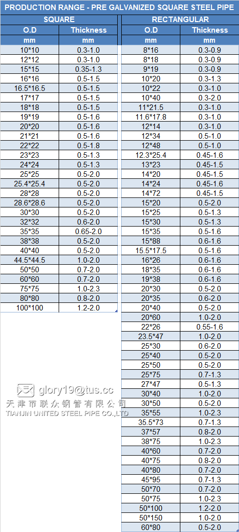 Pre galvanized square steel pipe size