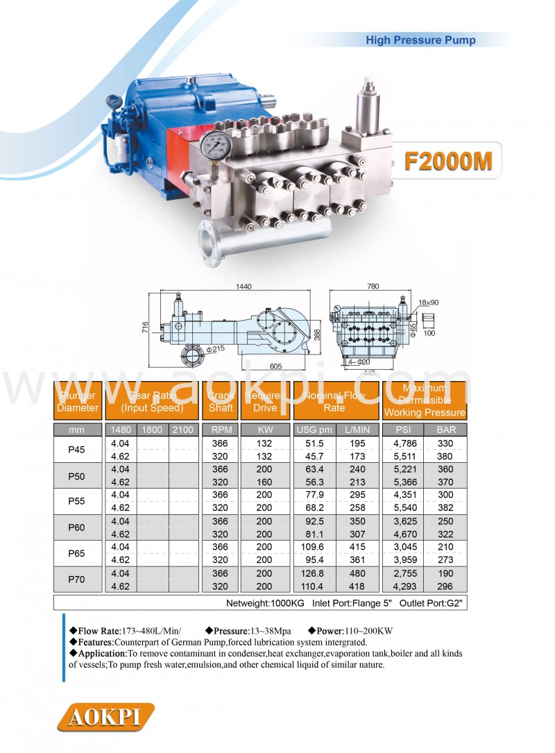 F2000M單頁