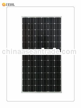 190w solar panel white or black