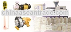 Polypropylene (PP) Centrifugal Pumps