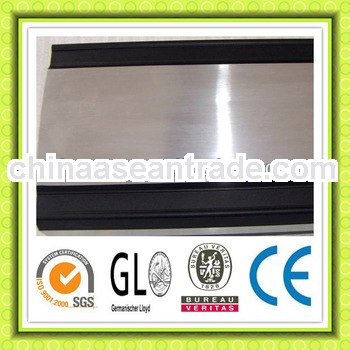 5754 aluminum plate manufacture