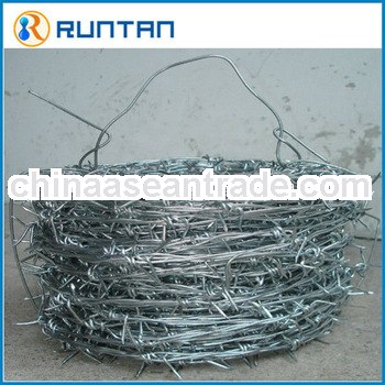 Anping Razor wire