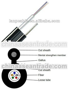 GYXTC8Y Fiber Optic Cable