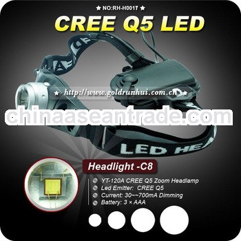 Goldrunhui RH-H0017 Q5 Zoom Coal Miner Lights