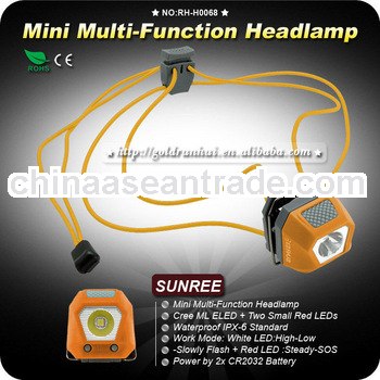 Goldrunhui RH-H0068 Cree Led Hunting Headlights