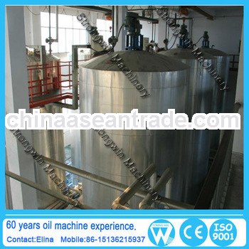 Hot selling in Malaysia palm oil mill plant