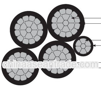 Kinton IEC standard insulated overhead bundled AL conductor ABC power cable