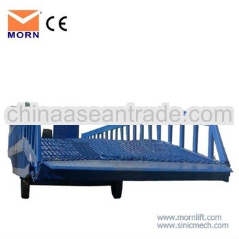 Mobile dock ramp lift