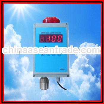 NZ-03 Fixed O3 gas monitor/Ozone gas monitor Skype:nicolezhang30
