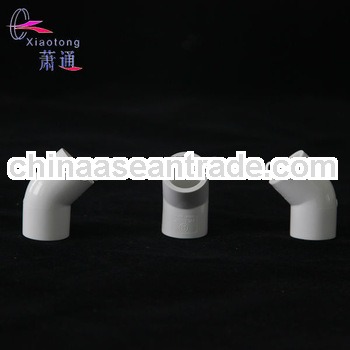 Production construction fittings in 