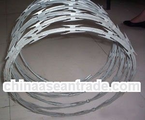 Razor Barbed Wire Roll