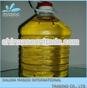 Sunflower Oil Refined Cooking.