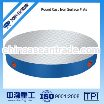 Three Coordinates of CI Surface plates