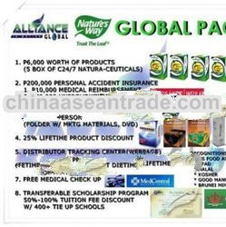BUSINESS OPPORTUNITY LIFETIME