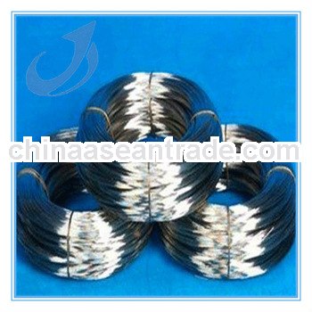 black annealed wire shijiazhuang