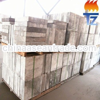 nitriding furnace brick made in 