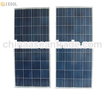 price per watt solar panel 100W