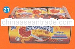 Koko Madu