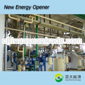 very hot!!!!! biodiesel processing machine